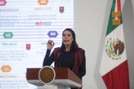 México está de moda: Sectur