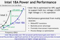 El nodo Intel 18A mejora la frecuencia en un 25% El nodo Intel 18A mejora la frecuencia en un 25%