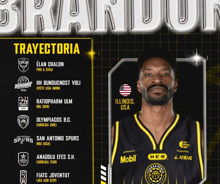Fuerza Regia incorpora a jugador con experiencia en la NBA Fuerza Regia incorpora a jugador con experiencia en la NBA
