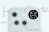 Nothing Phone (3), especificaciones completas y fecha de lanzamiento Nothing Phone (3), especificaciones completas y fecha de lanzamiento