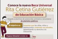 Suspenden Beca Rita Cetina 2025 para nivel secundaria