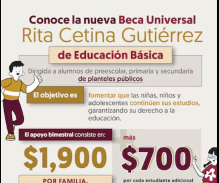 Suspenden Beca Rita Cetina 2025 para nivel secundaria Suspenden Beca Rita Cetina 2025 para nivel secundaria