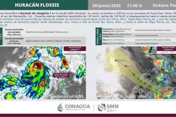 Alcanza "Flossie" categor&iacute;a 1 y activa alerta en costas del Pac&iacute;fic