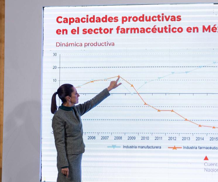 Gobierno federal va por la producción de medicamentos genéricos Gobierno federal va por la producción de medicamentos genéricos