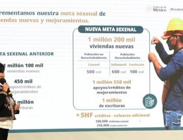 Eleva Sedatu número de viviendas a más de un millón
