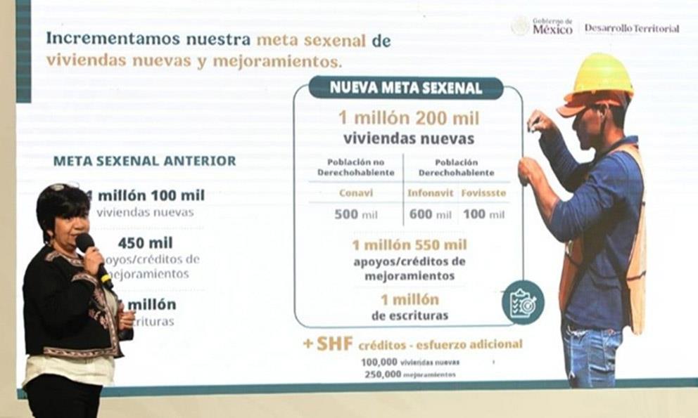 Eleva Sedatu n&uacute;mero de viviendas a m&aacute;s de un mill&oacute;n