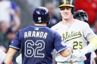 Kirk y Aranda hacen historia en Juego de Estrellas Kirk y Aranda hacen historia en Juego de Estrellas