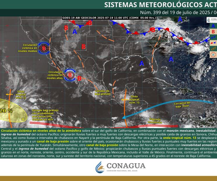 Clima en México para este sábado 19 de julio