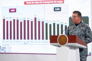 Ponen en marcha plan Cero Robos para combatir delito en carreteras