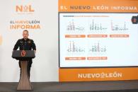 Es el mes de julio el mejor en seguridad en los últimos diez años Es el mes de julio el mejor en seguridad en los últimos diez años