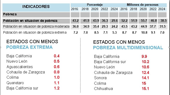imagen-cuerpo imagen-cuerpo