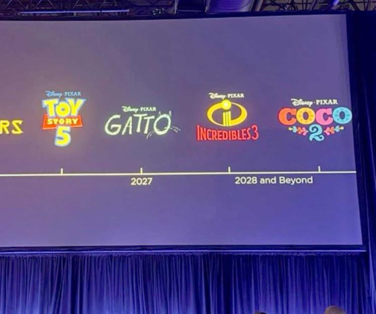 Presentan en D23 ´Coco 2´ Presentan en D23 ´Coco 2´
