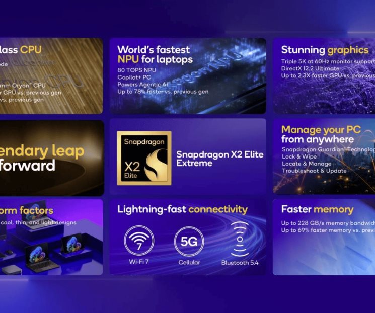 Nuevos Snapdragon X2 Elite Nuevos Snapdragon X2 Elite