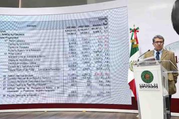 Prev&eacute;n recortes al Poder Judicial, TEPJF e INE