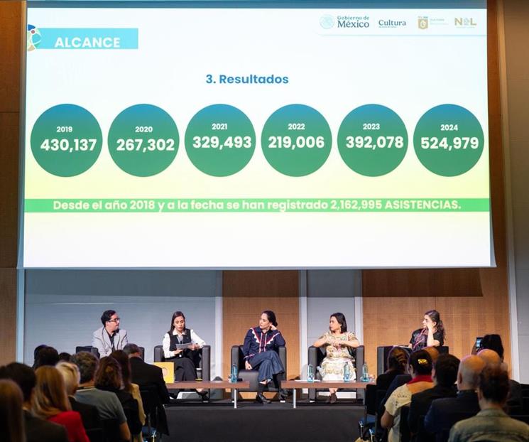 Destacan contribución social de las Esferas Culturales Destacan contribución social de las Esferas Culturales
