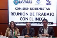 Advierte Inegi que programas sociales no llegan a los más pobres