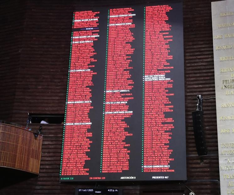 Aprueba Cámara de Diputados en lo general Ley Aduanera