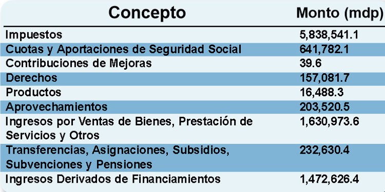imagen-cuerpo imagen-cuerpo
