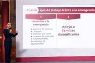 Presentan 4 ejes de trabajo para ayudar a damnificados por lluvias Presentan 4 ejes de trabajo para ayudar a damnificados por lluvias