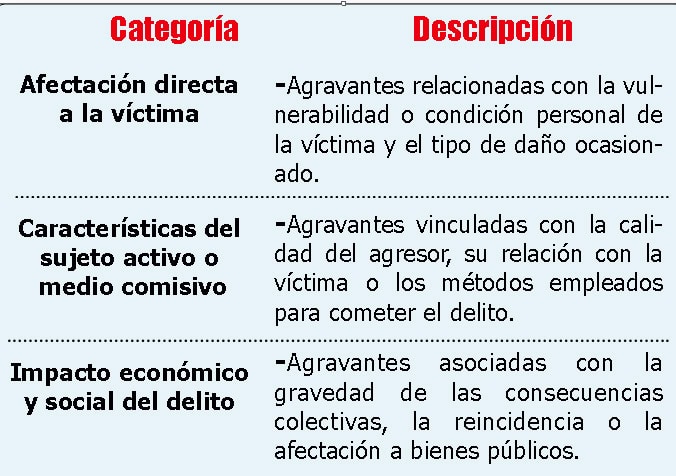 imagen-cuerpo imagen-cuerpo
