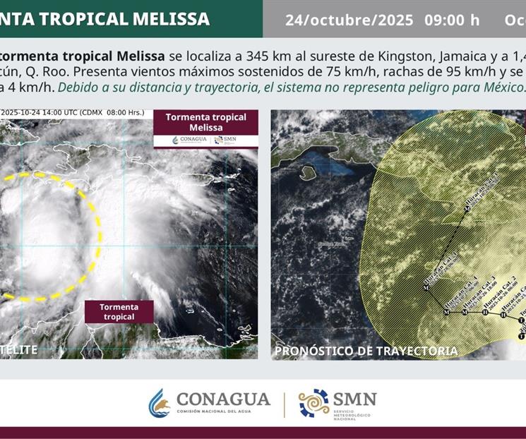 Tormenta tropical Melissa será huracán en las próximas horas Tormenta tropical Melissa será huracán en las próximas horas