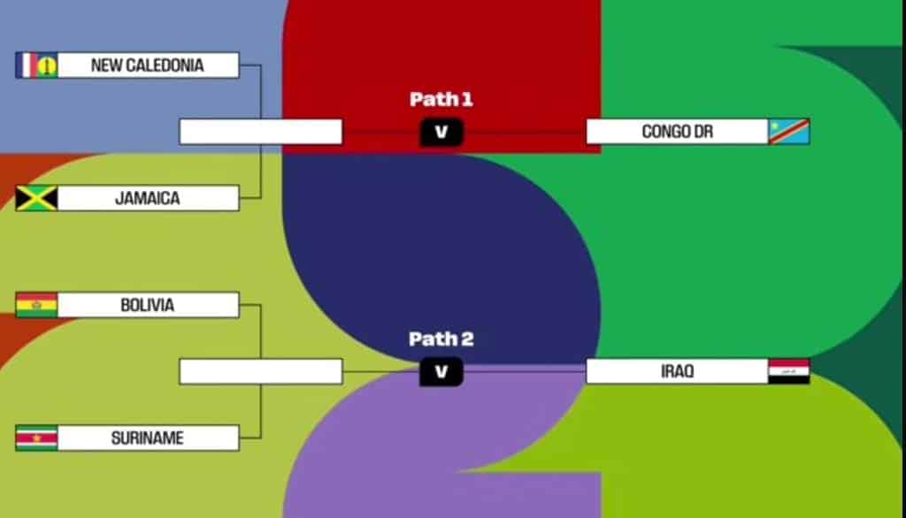Disputarán repechaje en cancha de Rayados Bolivia, Surinam e Irak