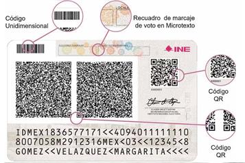 Solicita INE informe de seguimiento sobre licitación de credenciales