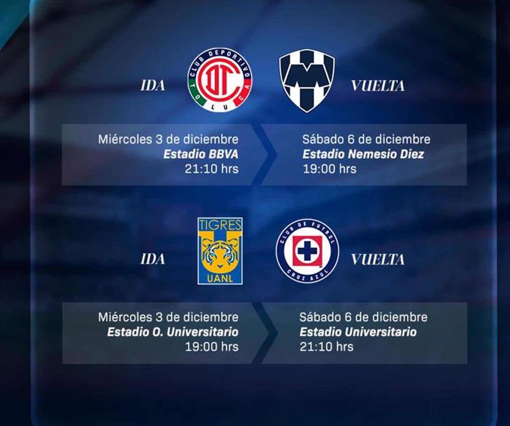 Definen horarios y fechas de las semifinales de la Liga MX