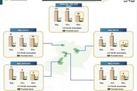 Presentan avances en el Plan Michoacán