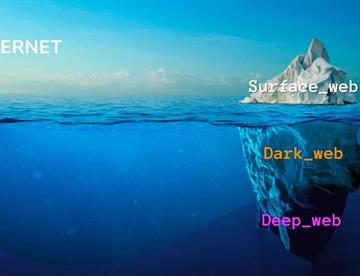 Deep Web frente a Dark Web, un vistazo a la Internet más desconocida