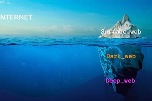Deep Web frente a Dark Web, un vistazo a la Internet más desconocida