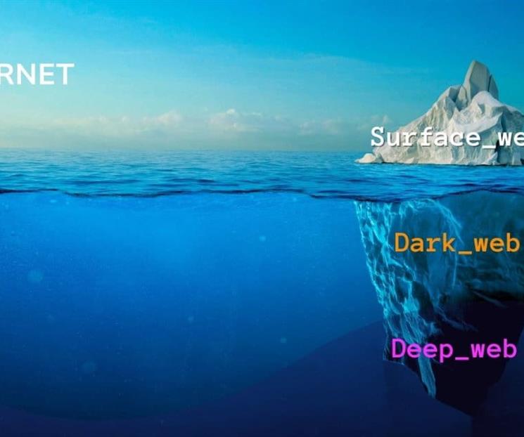Deep Web frente a Dark Web, un vistazo a la Internet más desconocida