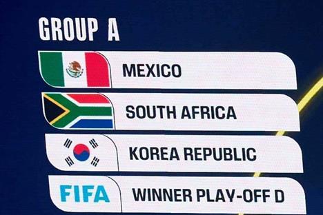 Enfrentará México a Sudáfrica en la inauguración del Mundial 2026 Enfrentará México a Sudáfrica en la inauguración del Mundial 2026
