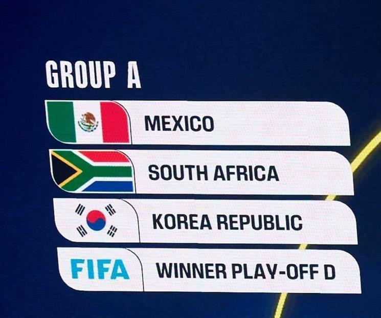 Enfrentará México a Sudáfrica en la inauguración del Mundial 2026