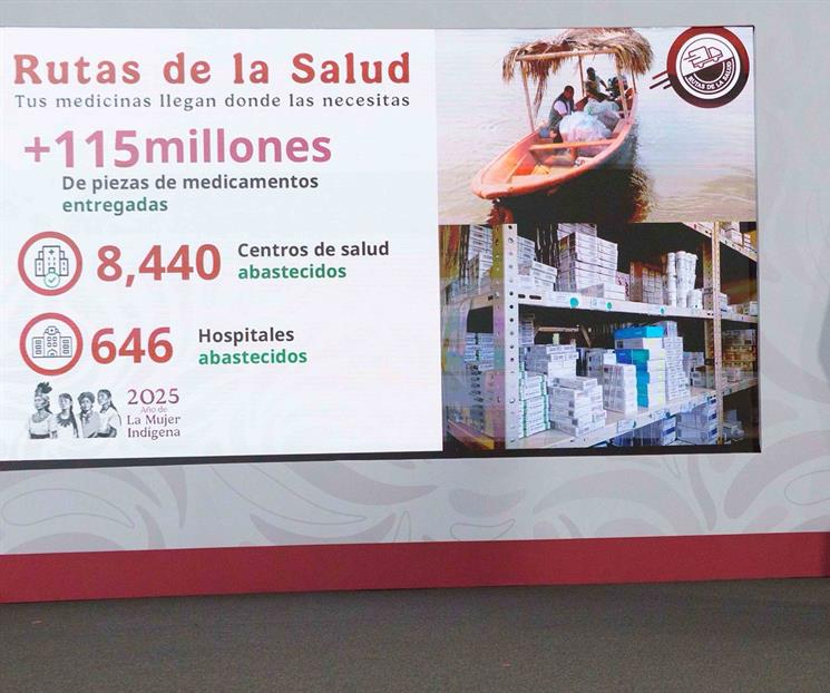 Entregan más de 100 millones de medicamentos con Rutas de la Salud Entregan más de 100 millones de medicamentos con Rutas de la Salud