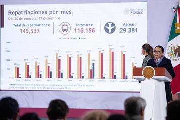 Dan cifras sobre retorno de migrantes mexicanos en gobierno de Trump