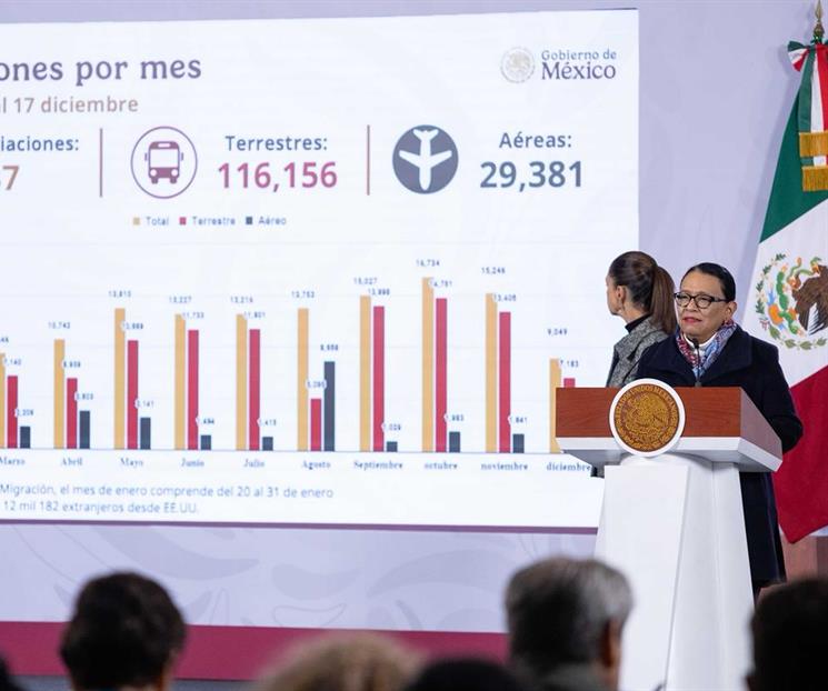 Dan cifras sobre retorno de migrantes mexicanos en gobierno de Trump Dan cifras sobre retorno de migrantes mexicanos en gobierno de Trump