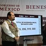 Invierte Delegaci&oacute;n de Bienestar Social 26 mil 896 mdp en NL
