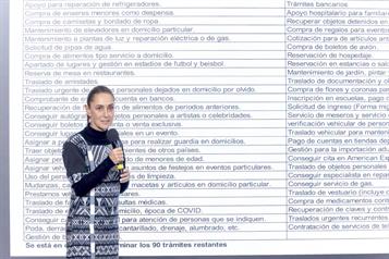 Anuncia Sheinbaum investigaciones contra huachicol fiscal