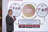 Hacienda anuncia un nuevo Consejo encabezado por Sheinbaum