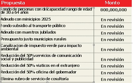 imagen-cuerpo imagen-cuerpo