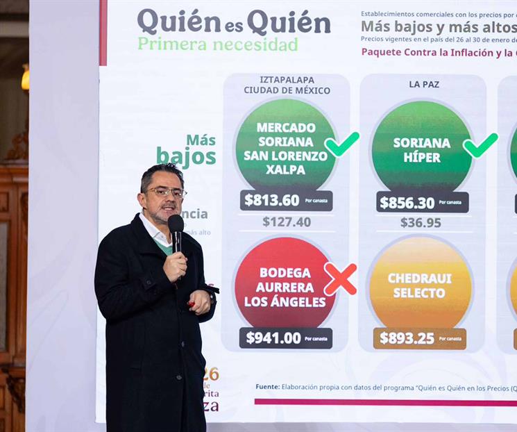 PACIC logra reducir 4.9% el costo de la canasta básica: Profeco