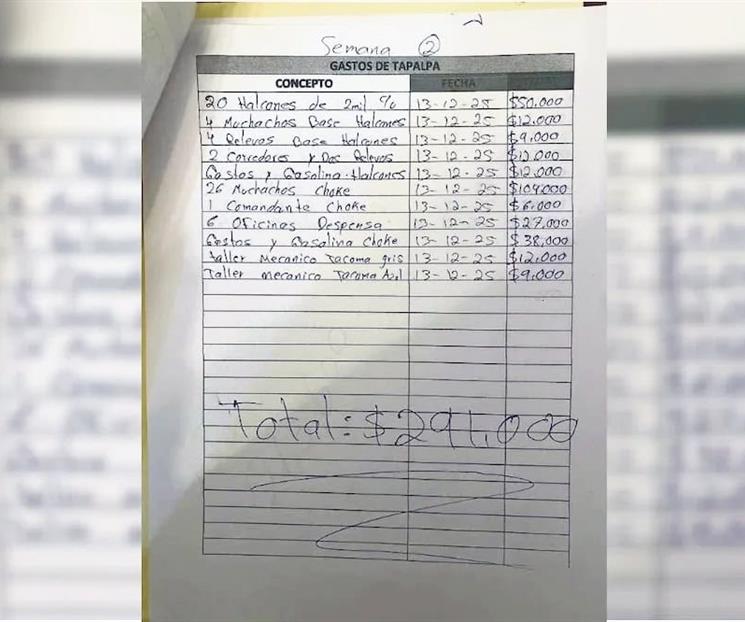 Revelan la narconómina del Cártel Jalisco Nueva Generación Revelan la narconómina del Cártel Jalisco Nueva Generación