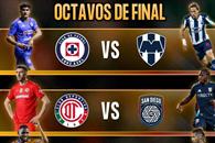 Conocen Rayados y Tigres fechas en la Concachampions