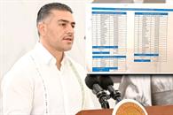 Confirma Harfuch investigación por listas del CJNG Confirma Harfuch investigación por listas del CJNG