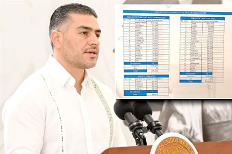 Confirma Harfuch investigación por listas del CJNG Confirma Harfuch investigación por listas del CJNG