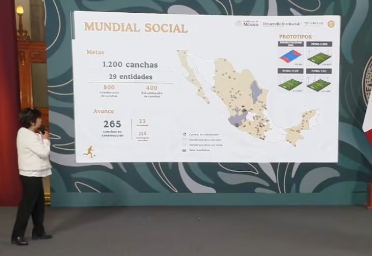 Avanza construcci&oacute;n de canchas para el Mundial Social en M&eacute;xico