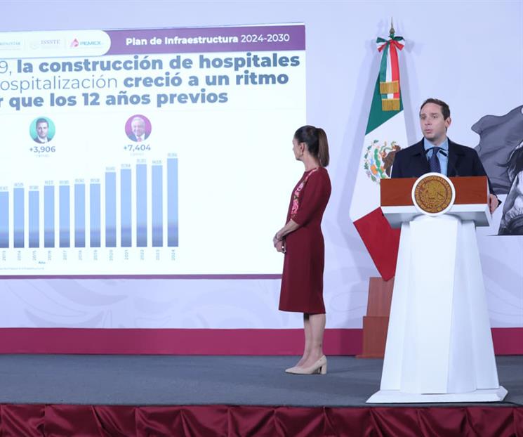 Eduardo Clark reporta inauguraci&oacute;n de 29 hospitales