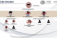 Controla C&aacute;rtel de Sinaloa al menos ocho municipios