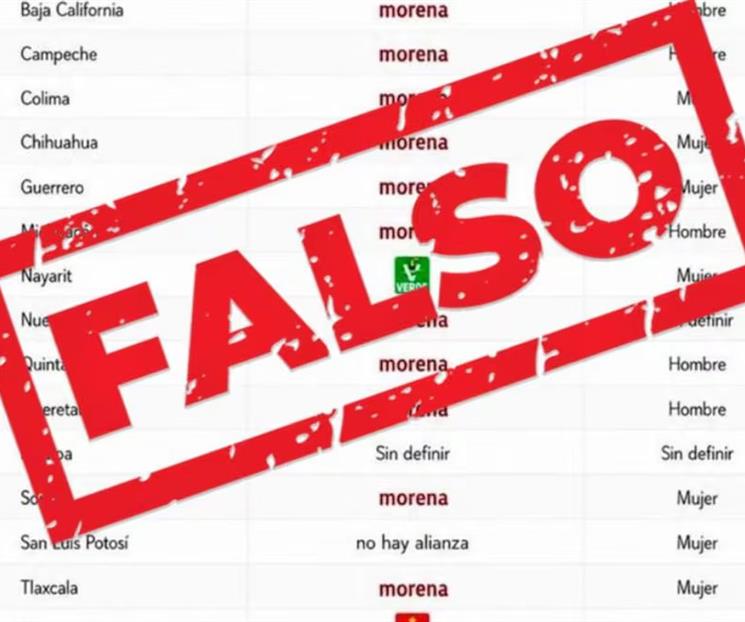 Morena desmiente supuesta lista de reparto de candidaturas